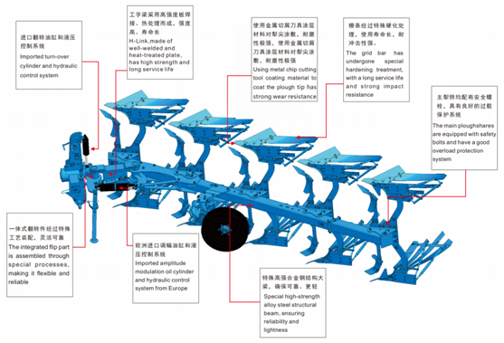 利来网站·w66(中国)最给力老品牌